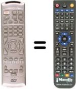 Replacement remote control MAJESTIC DVD 210 (ver. 2)